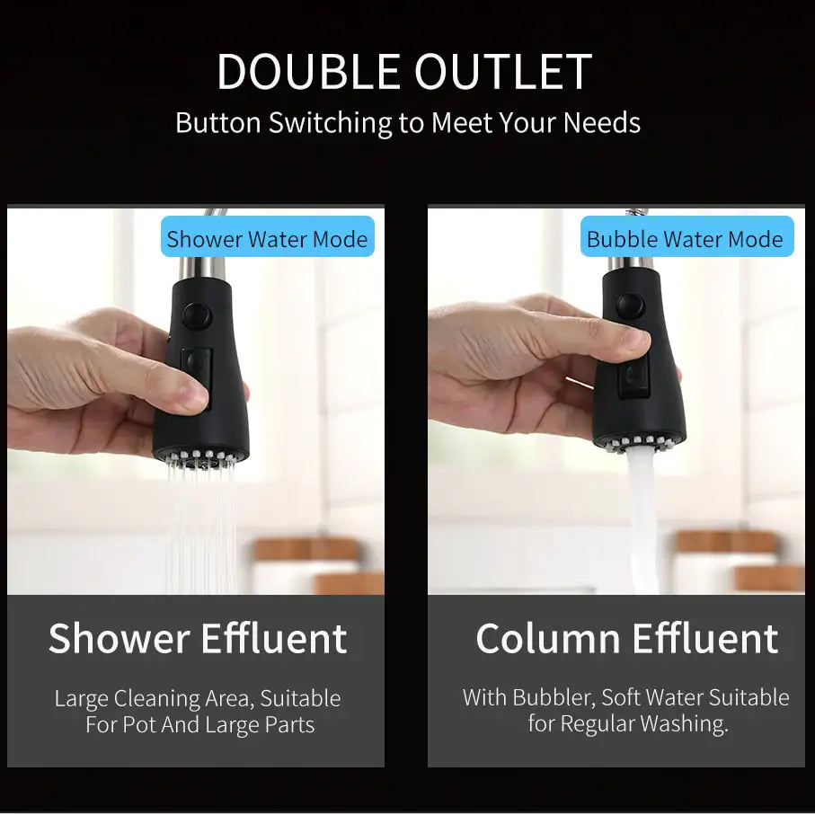 Smart Touch Faucet