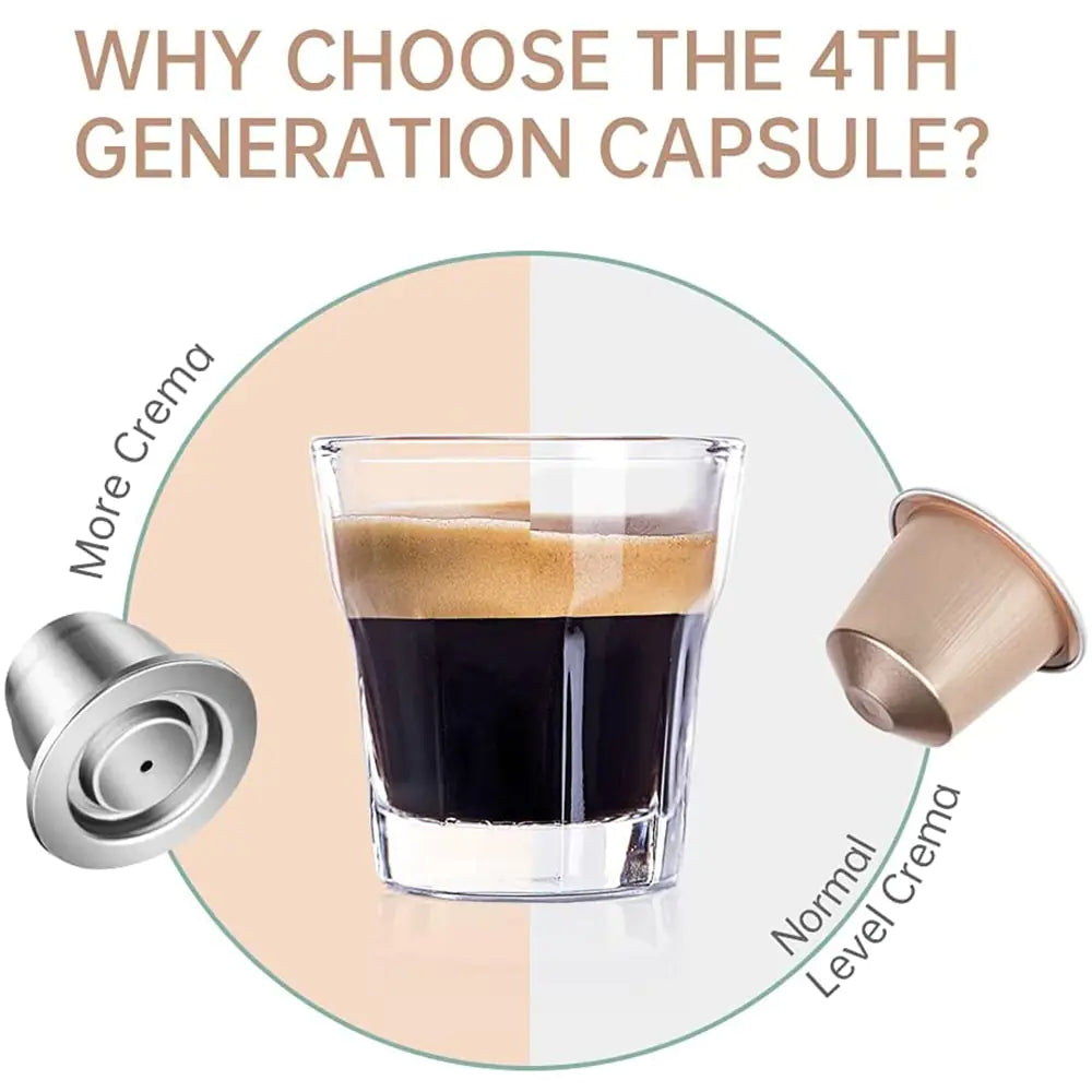 Reusable Coffee Capsules