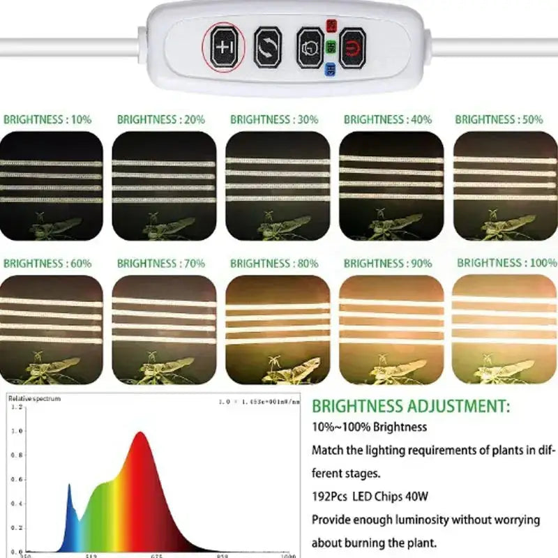 LED Plant Grow Light with Timer